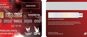 Apa Itu Kartu Kredit Indonesia